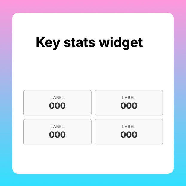 Stats Widget