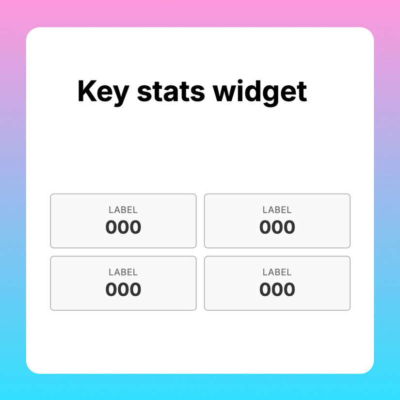 Stats Widget