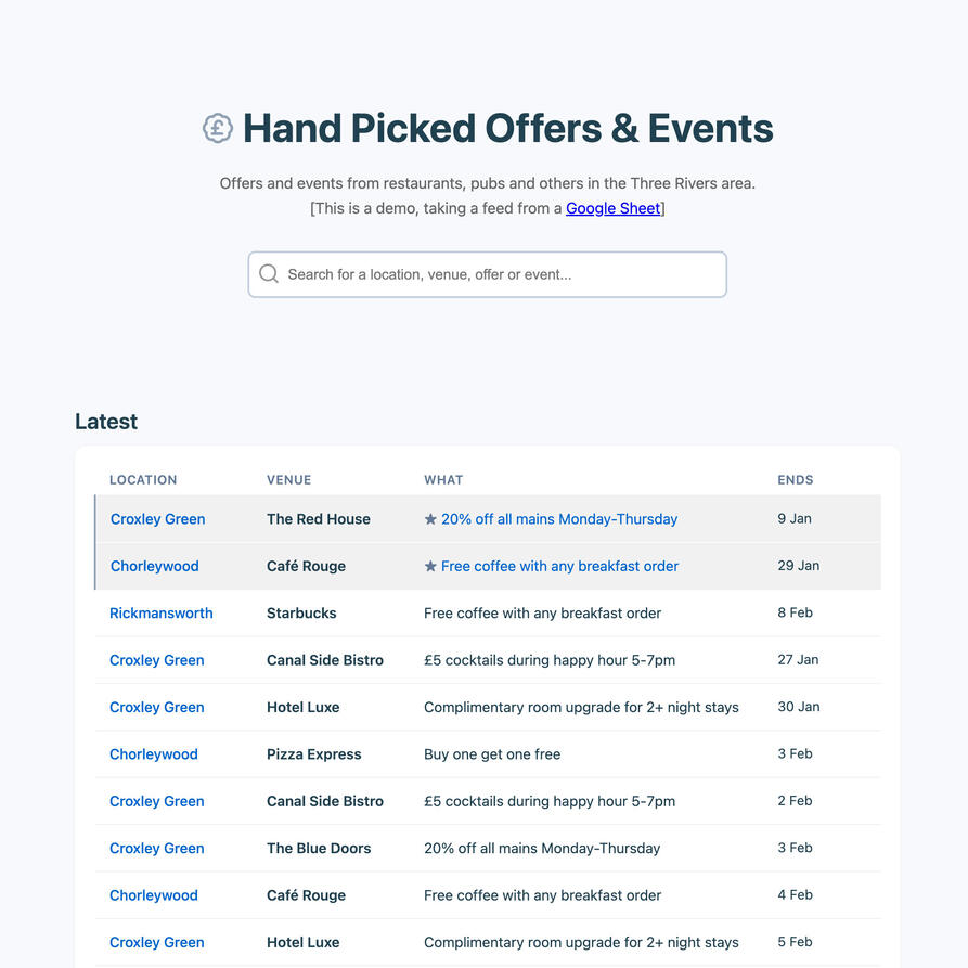 Offers Directory
